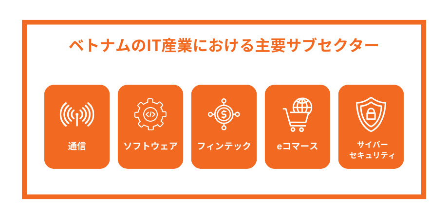 ベトナム it